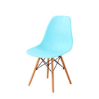 Set 2 sillas de comedor réplica Eames menta con diseño icónico y acabado moderno ideal para comedor en espacios contemporáneos