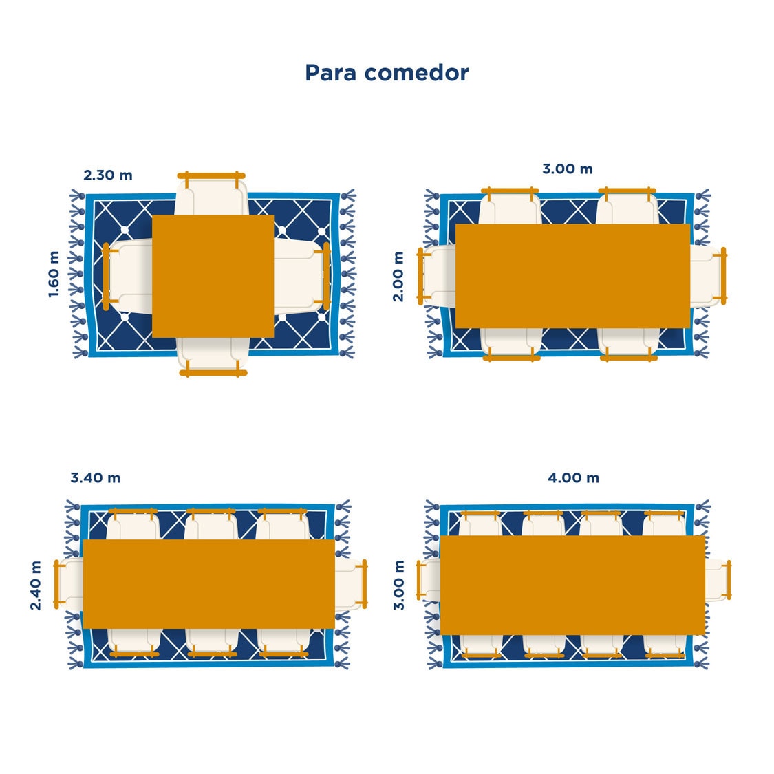 Tapetes para comedor