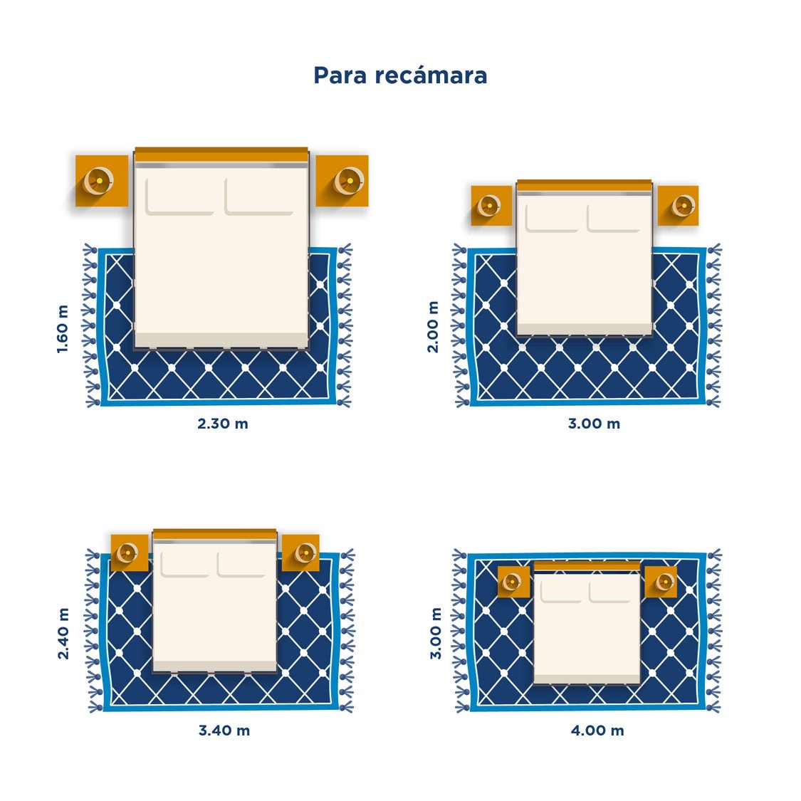 Tapetes para recamara